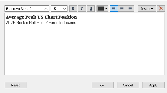 Shows title typed into Edit Title dialog