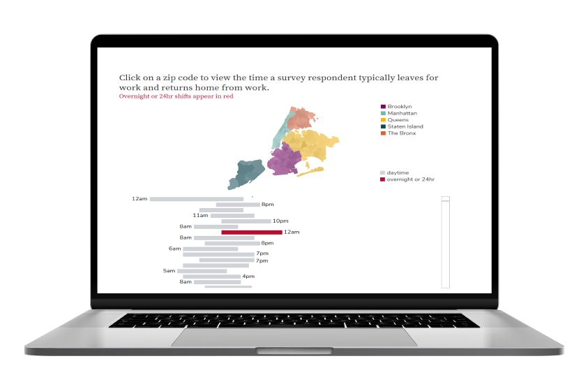 Map and Gantt chart for survey question