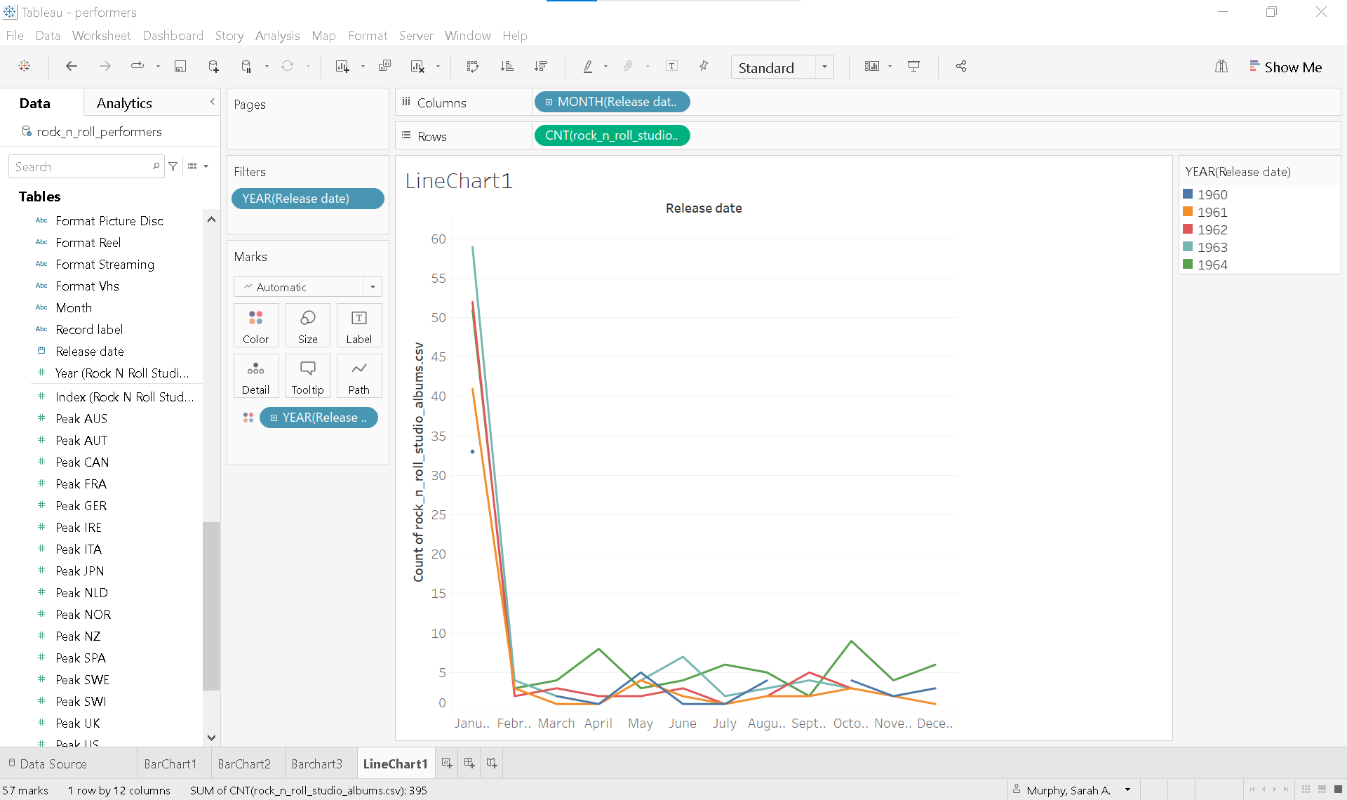 Image showing steps 1-5  above completed