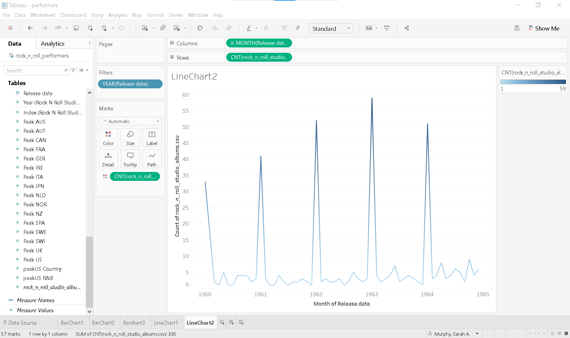 Image showing steps 1-6 above completed