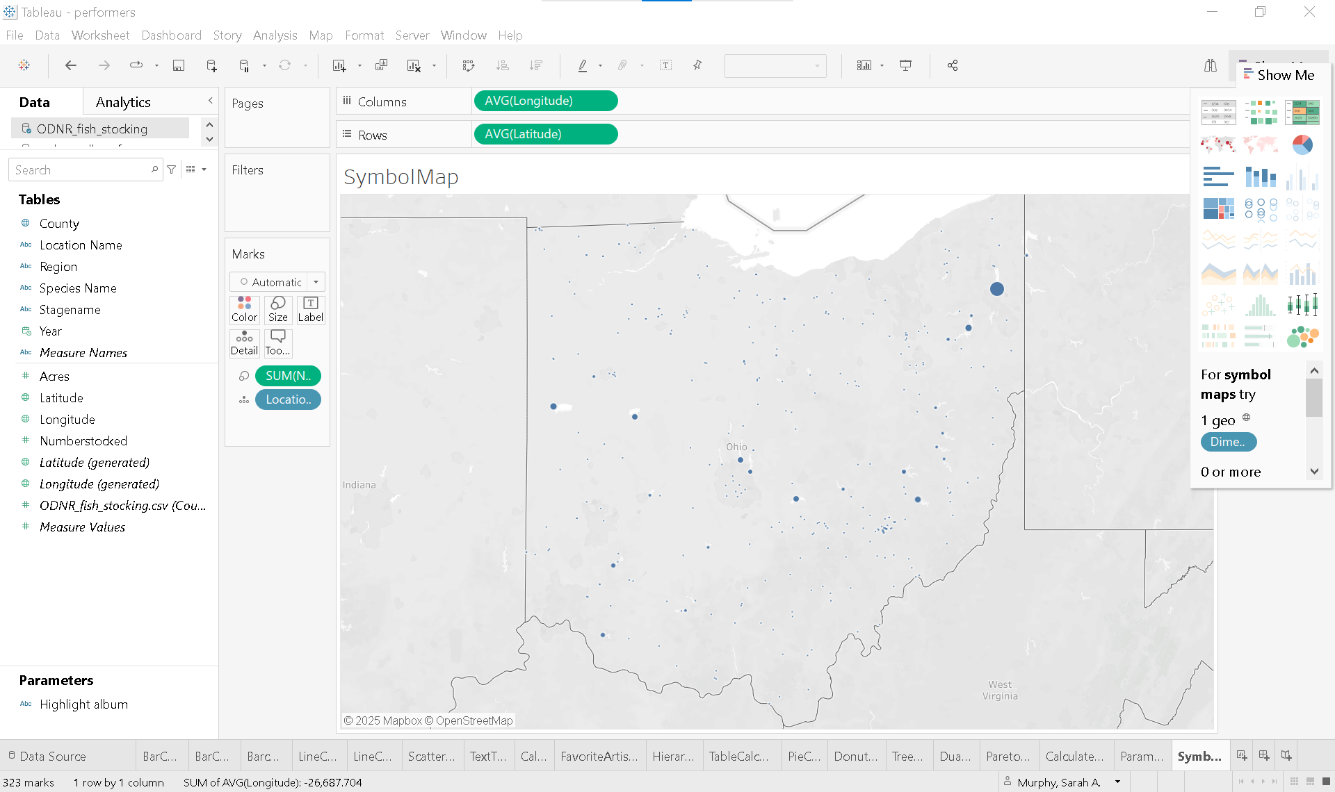 Symbol map created using steps 1-7 above