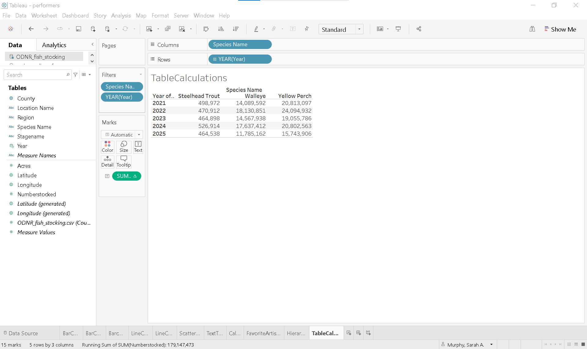 Text table created using steps 1-5 above.